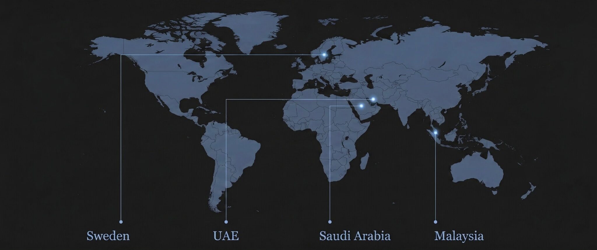 Swedtel global presence